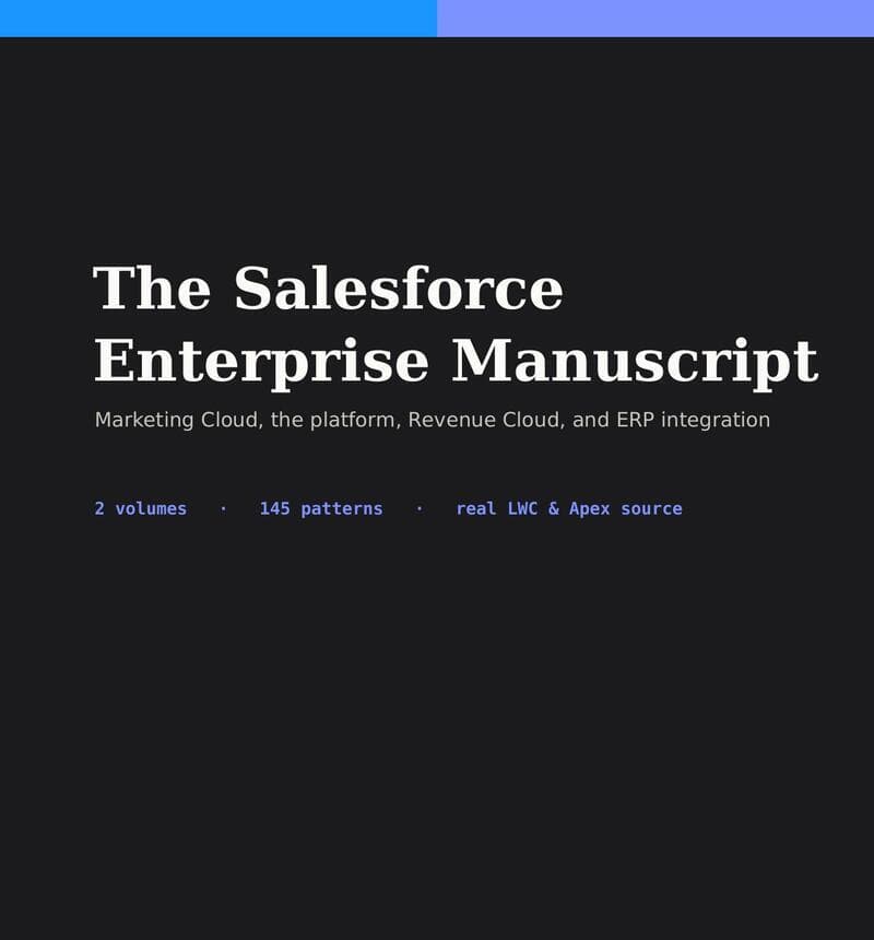 The Salesforce Enterprise Manuscript cover